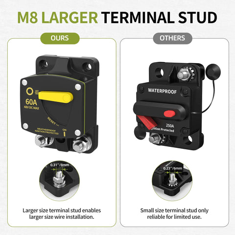 Comparison of waterproof 60 AMP 12V DC circuit breaker and alternative with smaller terminal stud for marine and auto use