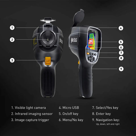 Front and side view of Infrared Thermal Imager And Visible Light Camera With 76,800 Pixel Resolution, 3.2 Inch Color Screen, labeled parts.