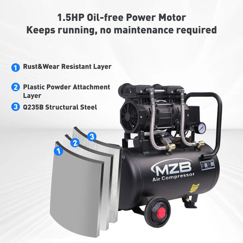 MZB 6.4 Gallon Ultra Quiet Air Compressor, 110V 1.5HP Oil Free, 7.4 CFM Max 115 PSI Steel Tank, 70dB Low Noise Level With Wheels For Spray Painting Auto Repair And Carpentry Projects