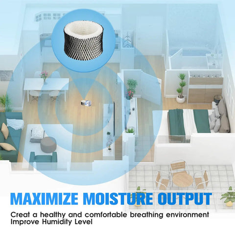Four Pack HWF62 Humidifier Filter For HWF62 Series Fits SCM1100 SCM1701 SCM1702 SCM1762 SCM2409 with airflow diagram in room