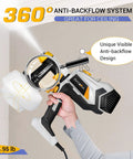 Person using Upgraded 700W HVLP Electric Paint Sprayer With 1200ML Tank, 4 Nozzles, 3 Spray Patterns for ceiling painting