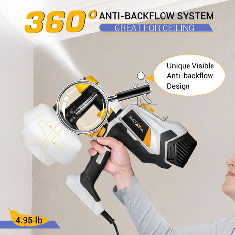 Person using Upgraded 700W HVLP Electric Paint Sprayer With 1200ML Tank, 4 Nozzles, 3 Spray Patterns for ceiling painting