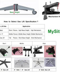 Comparison chart and images showing gas lift sizes for office chairs, including 3" sink, 4"/5" gas lift, with focus on base and mechanism heights.