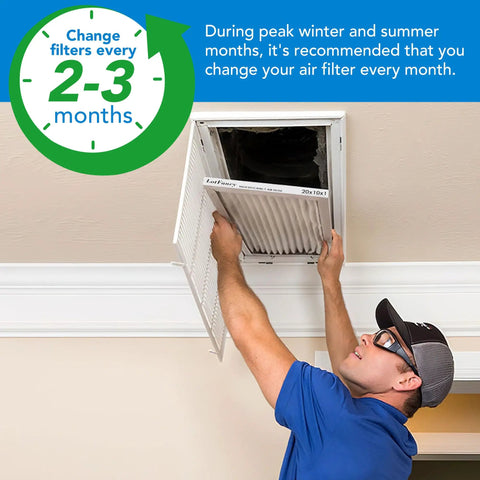 Man installing 10x20x1 Air Filter MERV 8 Pleated 6 Pack For Furnace And AC Returns Easy Install Captures Dust Pet Hair Pollen