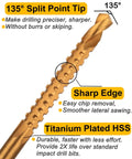 Top Shelf Titanium Coated High Speed Steel Twist Drill Bit Set With Killer Cutting Speed For Wood And Metal Ultra Sharp Precision showing 135° split point tip