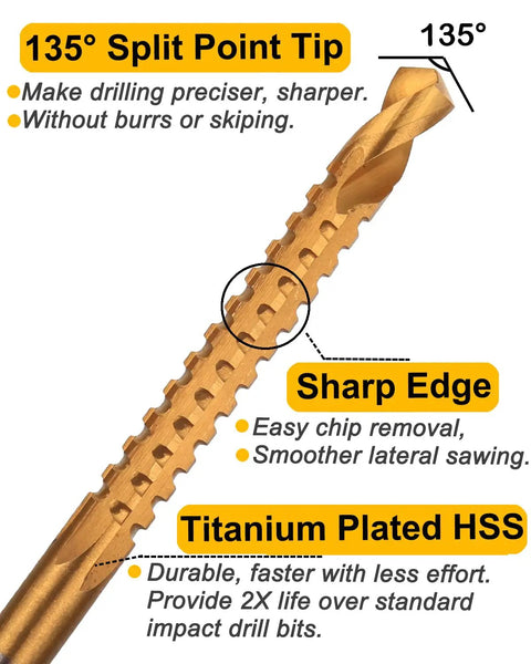 Top Shelf Titanium Coated High Speed Steel Twist Drill Bit Set With Killer Cutting Speed For Wood And Metal Ultra Sharp Precision showing 135° split point tip