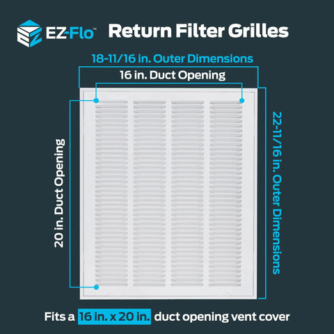 16 x 20 Inch Return Air Vent Cover For Wall Or Ceiling With Hinged Panel Solid Steel Grille Built To Last HVAC Vent Cover For Duct Opening White Finish Dual Latches Modern Look
