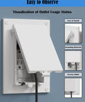 Tough As Nails Type 3r Enclosure Cover Dbvw One Outdoor Electrical Box Replacement Cover For Wet Locations Vertical Rain Or Shine Tough Outlet Box White Two Pack installed on a blue wall with a visible outlet.