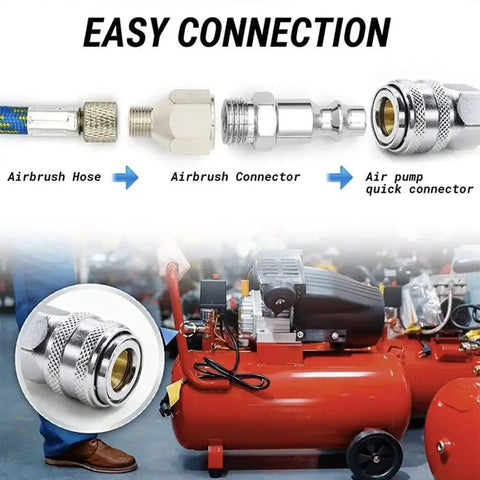 Hella Flexible Six Foot Braided Airbrush Hose With Kickass Usa Quick Connect Plug And Zero Hassle One Eighth To One Quarter Bsp Adapter, showing easy connection assembly.