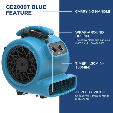 Heavy Duty Air Mover Floor Drying Fan That Cuts Cleanup Time In Half With 2000 CFM Of Snappy Power showing features like timer and speed controls.