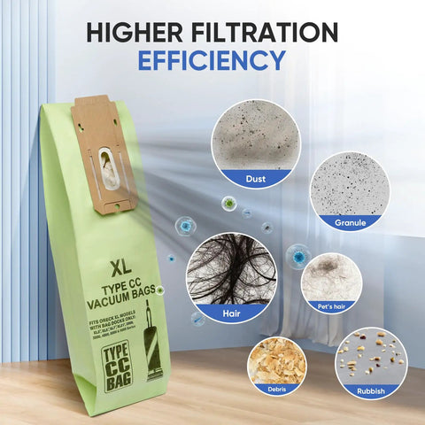 10 Pack Type CC Vacuum Bags Replacement For Elevate Upright Vacuums with filtration efficiency details