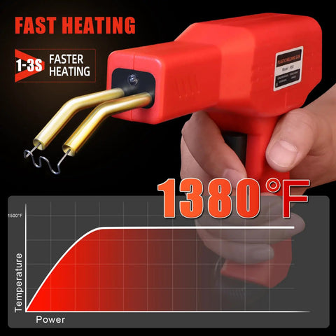 Close-up of Upgraded Plastic Welder Kit With 1000 Staples and Pure Copper Transformer, showing rapid heating to 1380°F.