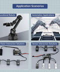 Educational robots and automation with Six Pack 30Kg High Torque Serial Bus Servo Motors 12V With 360 Degree Continuous Rotation.