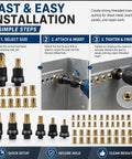 Fast and easy installation guide for Rock Solid Heavy Duty Carbon Steel Rivet Nut Tool Kit With Mandrels And Flat Head Inserts.