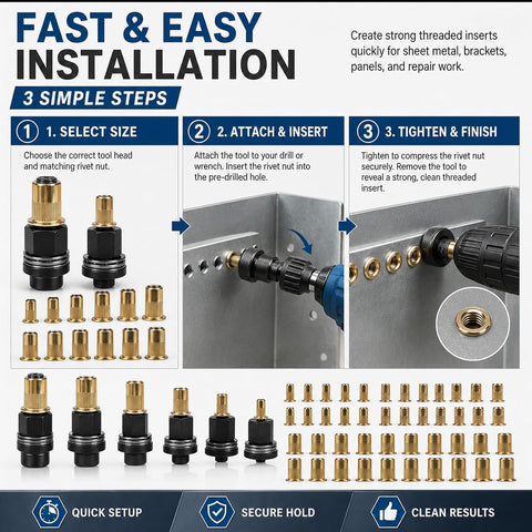 Fast and easy installation guide for Rock Solid Heavy Duty Carbon Steel Rivet Nut Tool Kit With Mandrels And Flat Head Inserts.