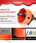 Heavy Duty 22 Piece Hole Saw Set With Upgraded Double Ground Teeth, Pro Grade Drill Kit For Drywall Plywood Pvc And Plastic showing orange hole saw with double-ground teeth.