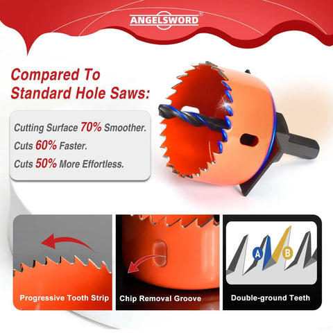 Heavy Duty 22 Piece Hole Saw Set With Upgraded Double Ground Teeth, Pro Grade Drill Kit For Drywall Plywood Pvc And Plastic showing orange hole saw with double-ground teeth.