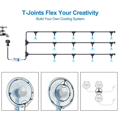 Diagram of outdoor misting system kit for patio and backyard 99 ft water mist with built in filter and misting fan setup.