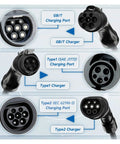 Hassle Free Portable Smart EV Charger With App Control 3.6 Kw 16 Amp Type 2 To Type 1 Hook Up image showing various charging ports and connectors.