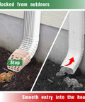 Two Pack Type A Downspout Extenders For 3x4 Inch Gutters With Leaf Guard Easy Install Diverter Outlet Filter Keeps Debris Out And Water Flow Clear Fits Standard Gutter Systems And Downspouts, image of gutter with wildlife blockers
