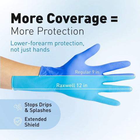 Raxwell blue nitrile gloves, 12-inch extended cuff, textured grip