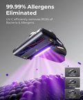 Beast Mode Graphene Heated Mattress Vacuum With Ultra Violet Light And Dust Sensor For Beds And Couches 550W cleaner removing allergens with UV-C light.