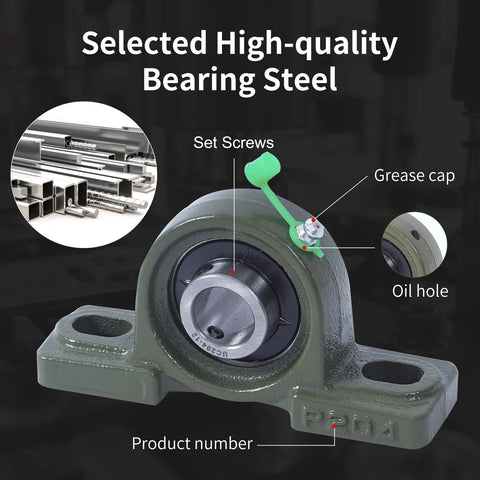 Front view of UCP204 pillow block bearing on base with 3/4 in bore and two-bolt flange, cast-iron housing