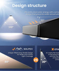 Solid Solar Fence Lights For Outdoor Deck Railings And Garden Pathways Featuring Smooth Color Changing RGB Cycles With IP65 Waterproof Design Great To Level Up Your Backyard Hangout And Serve Dope Nighttime Ambiance In An Eight Piece Set showing design structure for optimal light coverage and solar energy storage.