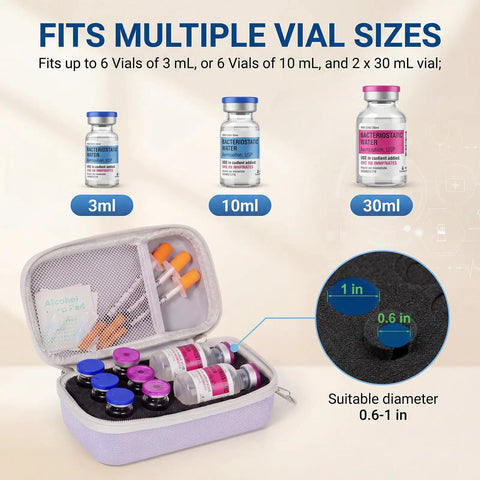 Purple Peptide Case For Fridge And Travel With EVA Vial Organizer For Insulin GLP1 And BAC Water Holds 2x30ml And 6x10ml Diabetic Storage Case Includes 6 Silicone Caps open with vials and syringes