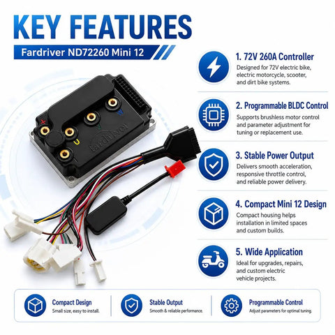 The Full Send 72V Programmable Bldc Motor Controller For Electric Bikes Scooters And Dirt Cycles High Amp Brushless Speed Regulator With Quick Tuning features detailed layout.