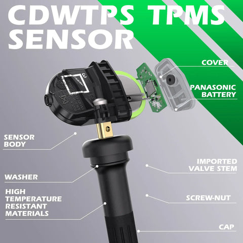 315Mhz Tire Pressure Monitoring System Set Of 4 For GM Chevy GMC Cars And SUVs, pre-programmed TPMS sensor exploded view