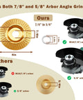 Diagram of disc compatibility for 14 Piece Wood Carving Disc Set For 4 Inch Or 4.5 Inch Angle Grinders With 5 Eighth Inch Arbor