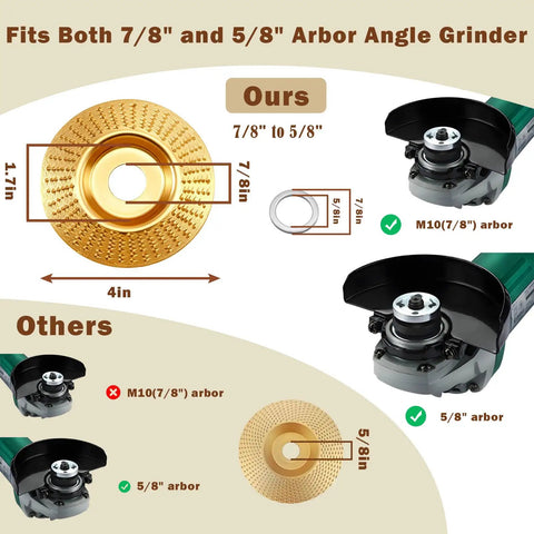Diagram of disc compatibility for 14 Piece Wood Carving Disc Set For 4 Inch Or 4.5 Inch Angle Grinders With 5 Eighth Inch Arbor