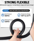 Five Eighth Inch Heater Hose, 10 Feet Long EPDM Double Spiral Radiator Coolant Line specifications and pressure ratings visible