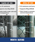 Comparison of plastic vs metal zip ties for Stainless Steel Cable Tie Gun Kit With 200 Metal Zip Ties In Two Sizes And Tensioning And Cutting Tool For Garden Farm Fence Projects Chicken Coop And Privacy Yard Fence Reinforcement Or Repair