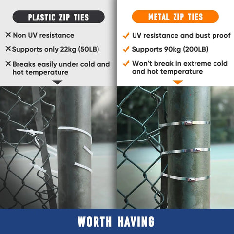Comparison of plastic vs metal zip ties for Stainless Steel Cable Tie Gun Kit With 200 Metal Zip Ties In Two Sizes And Tensioning And Cutting Tool For Garden Farm Fence Projects Chicken Coop And Privacy Yard Fence Reinforcement Or Repair