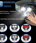 Rechargeable Dual Pack Headlamp With 1000 Lumen Bright White And Red LED 12 Modes Motion Sensor Waterproof Headlamp display