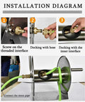 Installation diagram for Heavy Duty Stainless Steel Garden Hose Reel With Smooth Hand Crank Rewind showing hose connection steps.