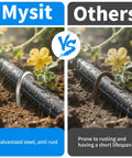 Comparison of 200 Pack 4 Inch Galvanized U Shaped Garden Staples For Drip Irrigation Soaker Hose And Tubing Ground Stakes Pro Grade Heavy Duty and a rusted staple, showing durability differences.