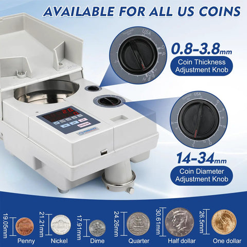 Crazy Fast Portable Coin Counter And Sorter, 1800 Coins Per Minute, 2000 Coin Hopper, Handles International Coins And Tokens