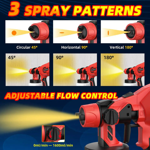 Pro Grade Cordless Paint Sprayer With Four Solid Copper Nozzles And A Bright Digital Display To Crush Any Home Reno Job Quick On 18v Tool Batteries Sold As Tool Only showcasing adjustable flow control and three spray patterns.