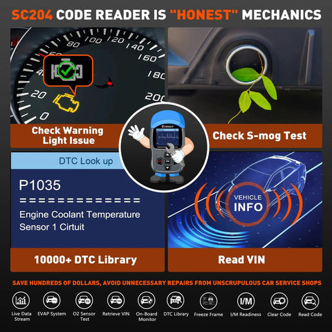 OBD2 Car Diagnostic Tool Scanner For All 1996+ Vehicles Read And Clear Check Engine Codes One-Click I/M Readiness DTC Lookup Live Data