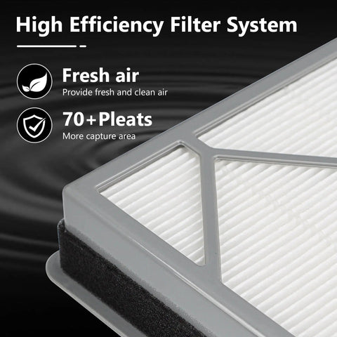 Replacement Main Filter For Air Purifier 4 Fan Series HE400 HE401 HE402 HE405 Compatible With UA415 70+ pleats detail