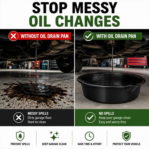 Image comparing oil spills on garage floor without oil drain pan and with Top Tier 7 Quart Oil Drain Pan With Built In Scale Pour Spout.