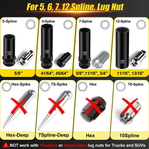 Diagram of an Eight Piece Spline Lug Nut Socket Set With 5 6 7 12 Spline Locking Keys, highlighting compatible and incompatible pieces.
