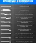 Different types of rotary tool bits illustrating functions for shaping, polishing, and carving in detail work.