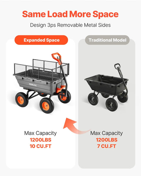 Heavy Duty 10 Cu Ft Poly Garden Cart Dump Wagon With Convertible Handle And 13 Inch Flat Free Tires, Tow Behind Yard Wagon For Lawn Mower And Tractor, 1200 Lbs Capacity showing expanded space and removable metal sides