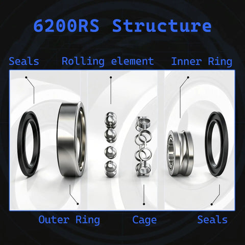 10 Pack Of 6200-2RS Deep Groove Ball Bearings 10X30X9mm Double Rubber Seals structure showing seals, rolling element, and rings.