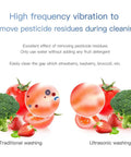 Comparison of traditional vs ultrasonic washing of fruits and veggies with Portable Ultrasonic Cleaner For Home Use Mini Immersible Jewelry Cleaner Deep Clean For Silver Diamonds Rings Glasses Fruits Veggies Seafood With 110V Power And 50 To 70W Cleaning And Disinfection.