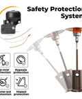 Front view of patio heater safety parts kit with thermocouple and tilt/dump switch for round and pyramid heaters